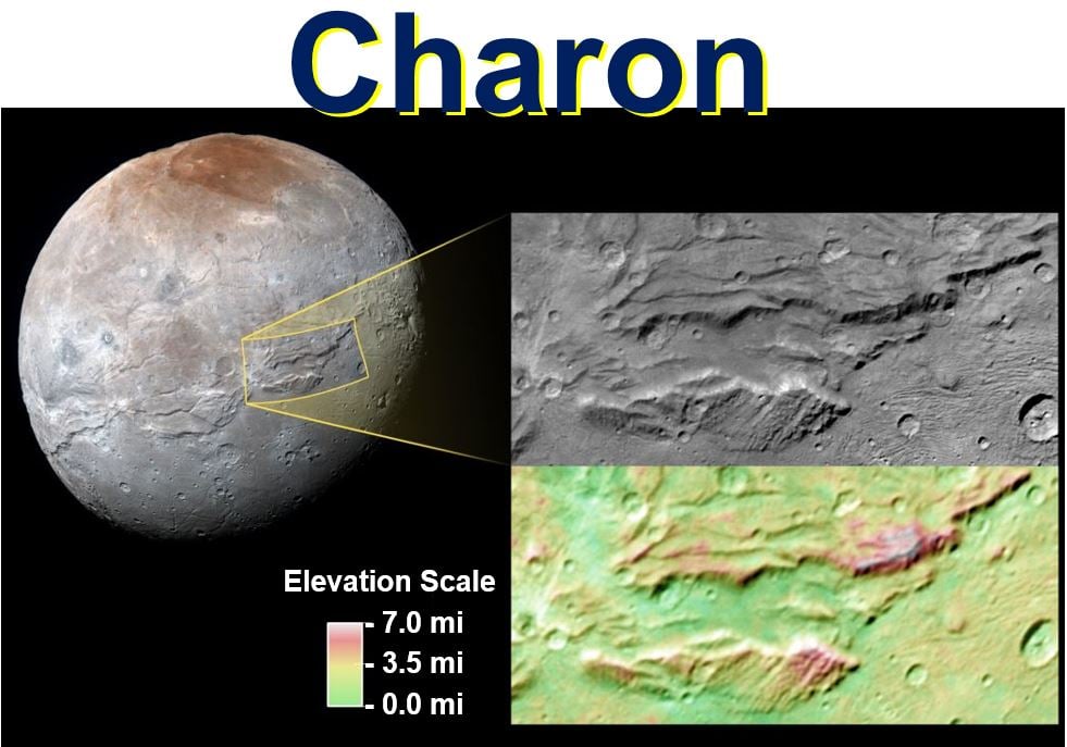 Charon once had liquid ocean that froce and fractured surface