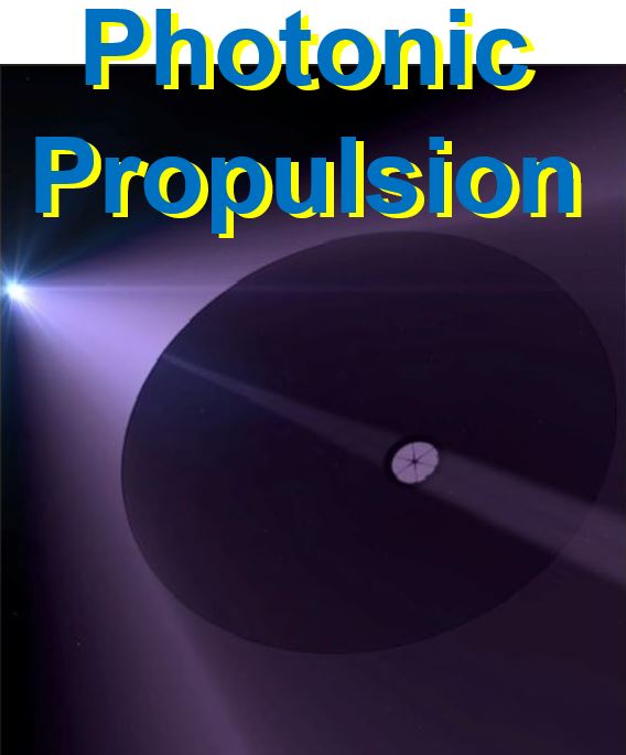 Earth to Mars in 3 days using photonic propulsion