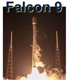 Falcon 9 the rocket of SpaceX supplies ISS