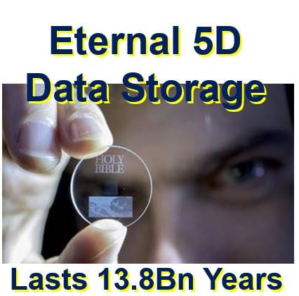 Incredible 5D data storage that lasts over 13 billion years