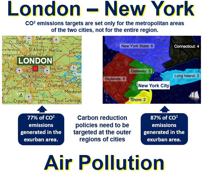 London and New York air pollution