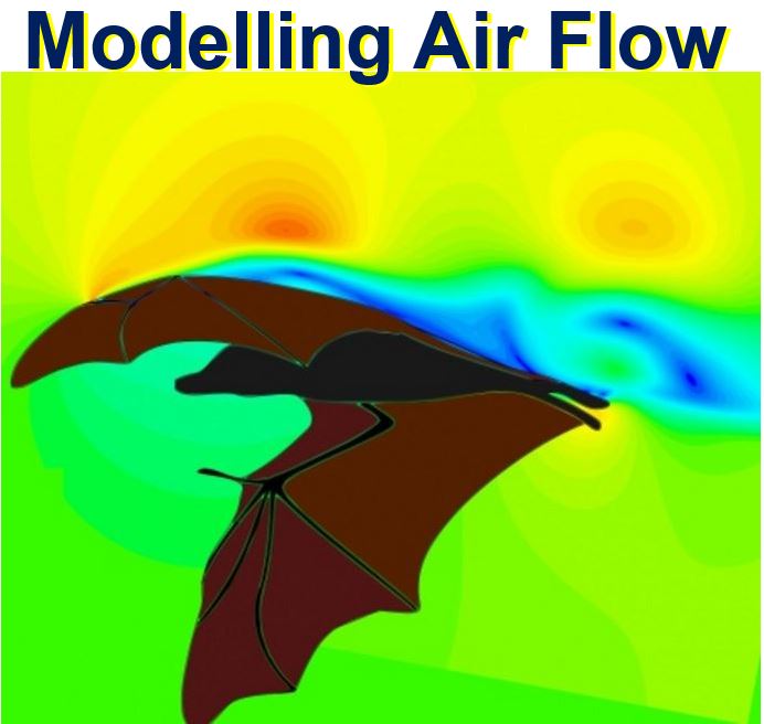 Modelling Air Flow