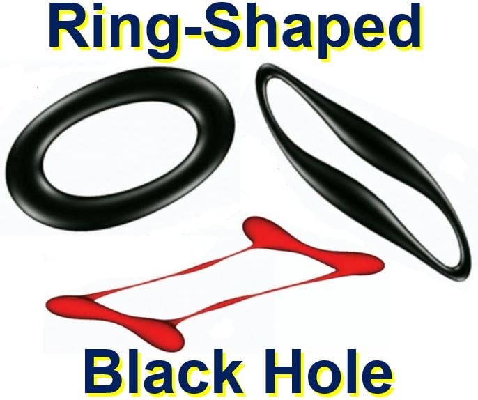 Ring shaped black hole is unstable
