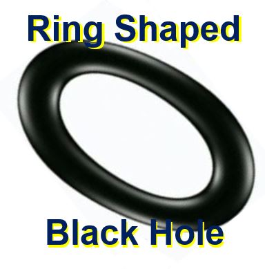 Ring shaped black hole may break down relativity theory