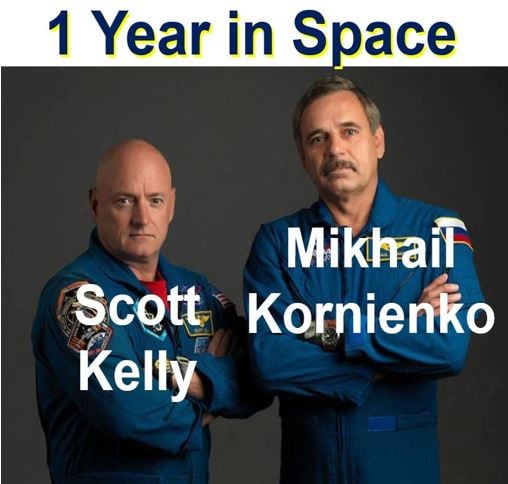 Scott Kelly and Mikhail Kornienko soon to complete 1 year in space