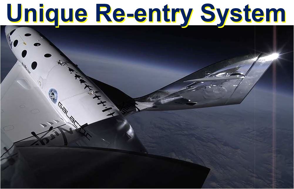 SpaceShipTwo has a unique re entry system