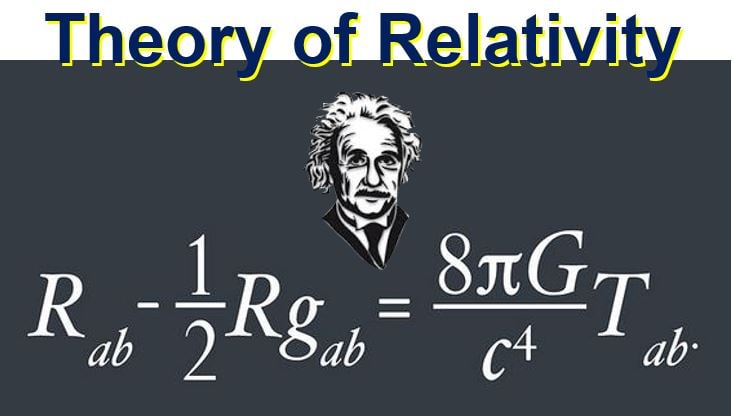 Theory of Relativity