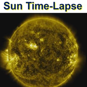 Video timelapse of Sun activity over a year