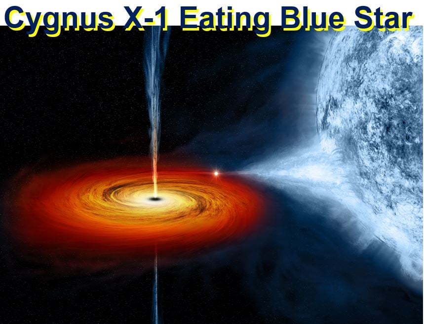 Black hole devouring blue star