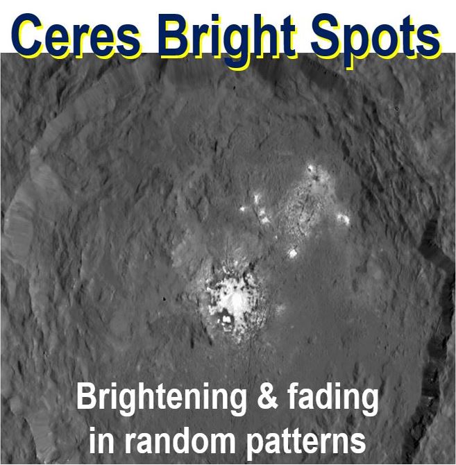 Ceres bright spots glow and fade in random patterns