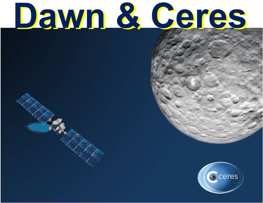 Dawn and Ceres