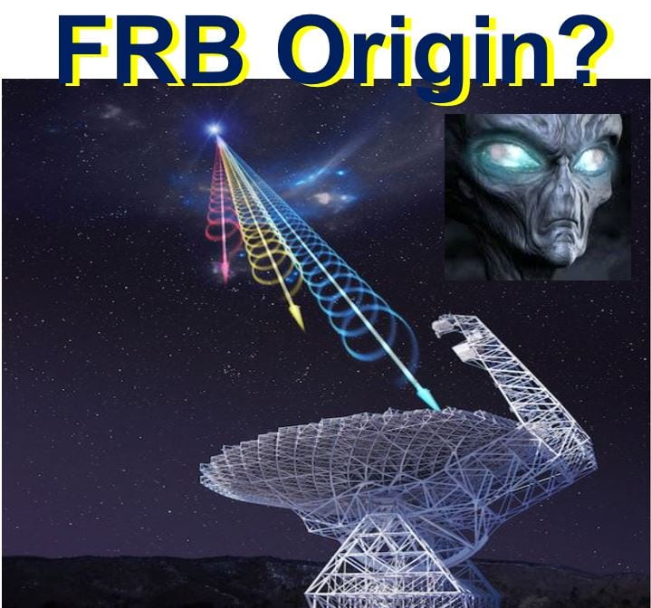 FRB origin