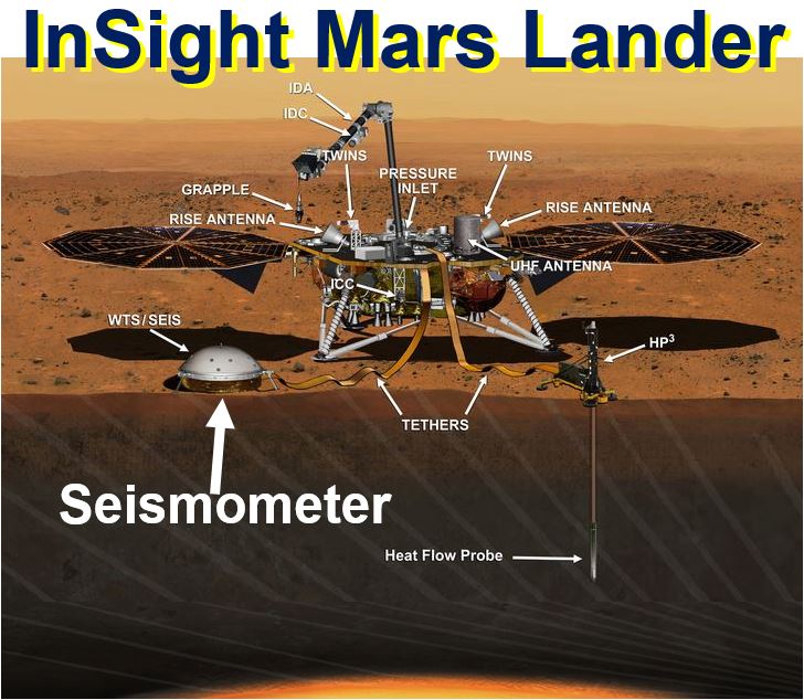 Insight Mars Lander