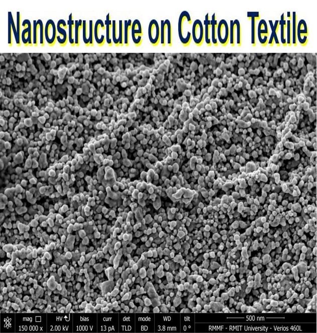 Nanostructure on cotton textile self cleaning material