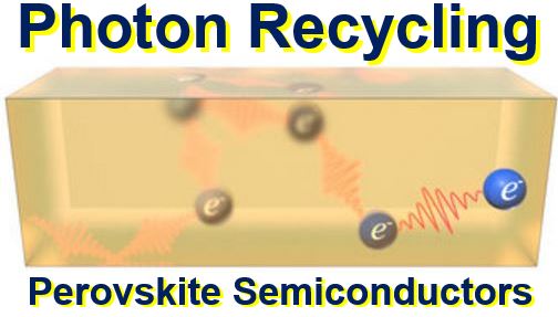 Photon recycling in perovskite semiconductor