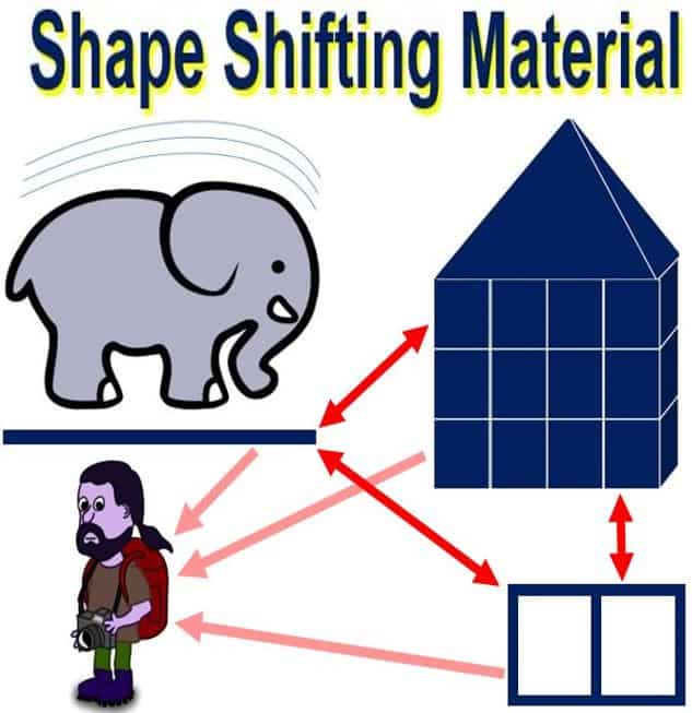 Shape Shifting Material