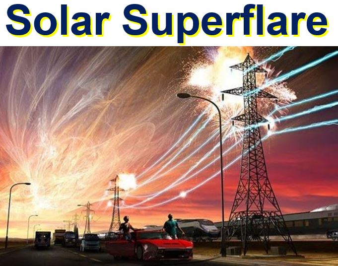 Solar Superflare