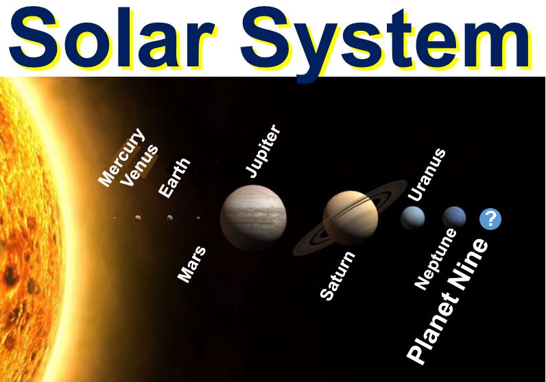 Solar System