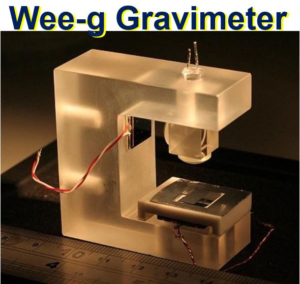 Super sensitive gravity detector or gravimeter