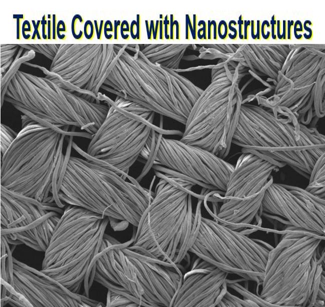 Textile covered with nanostructures