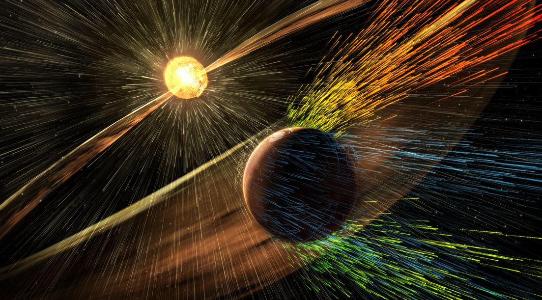 solar wind Mars atmosphere