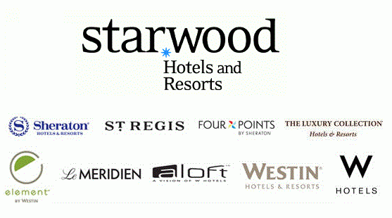 starwood-hotel-brands