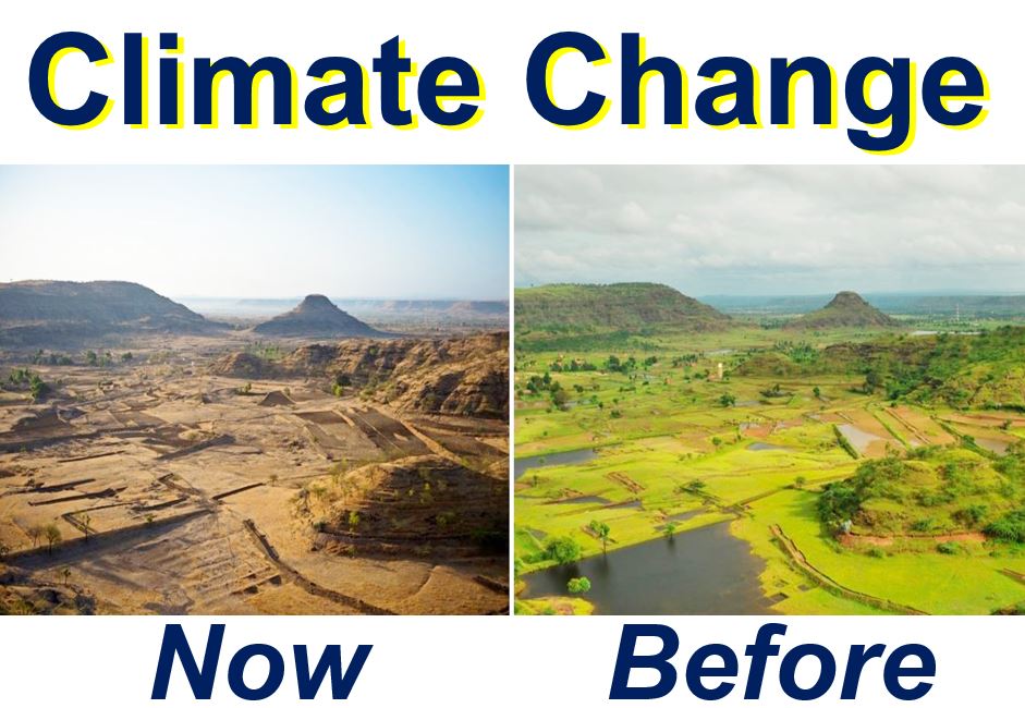 Climate change before and now