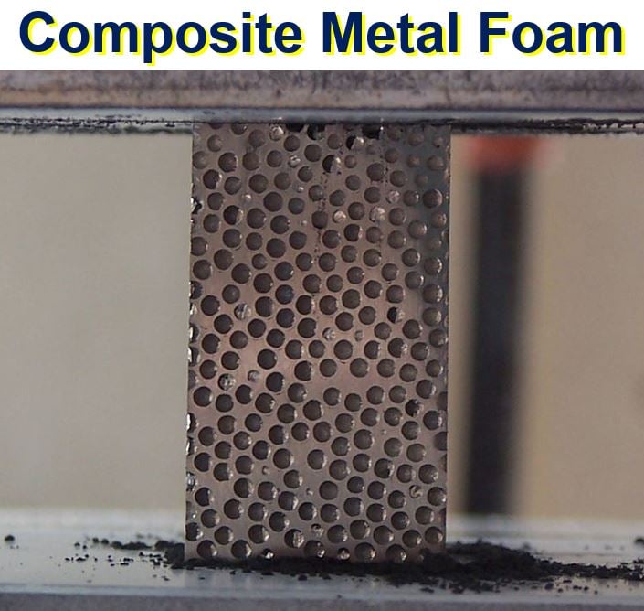Composite metal foam