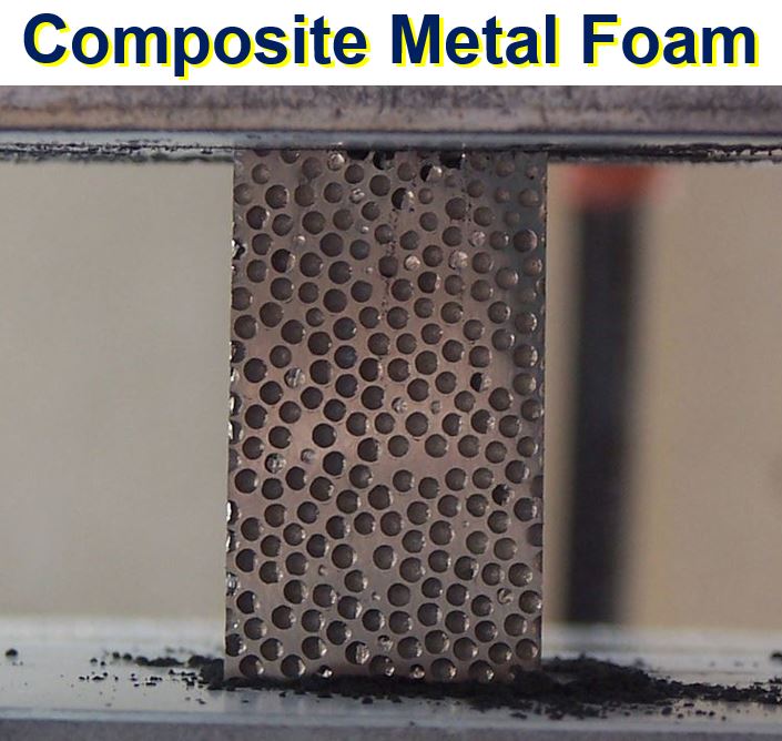 Пористое железо. Composite Metal Foam, CMF. Металлическая пена. Пористый металл. Композитный пористый материал.