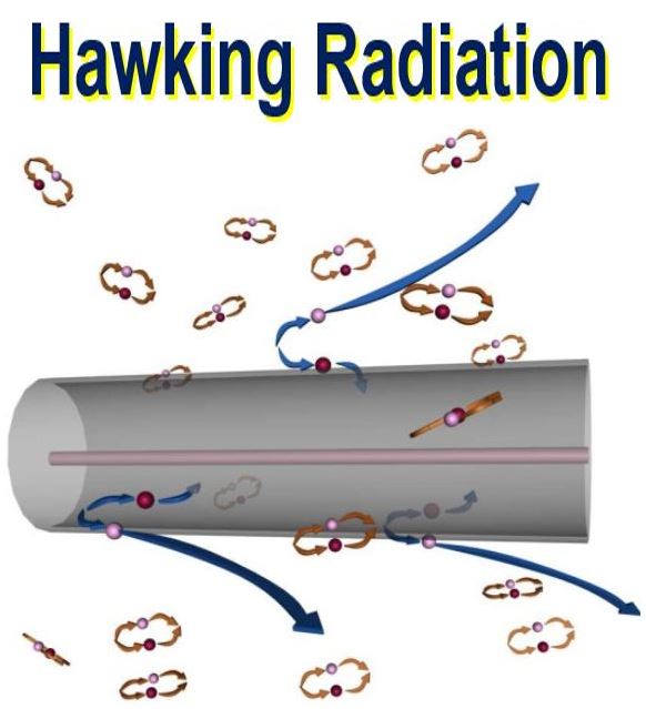 Hawking Radiation
