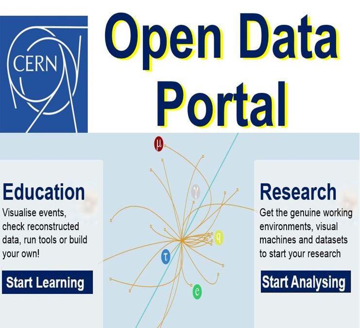 Large Hadron Collider open access data