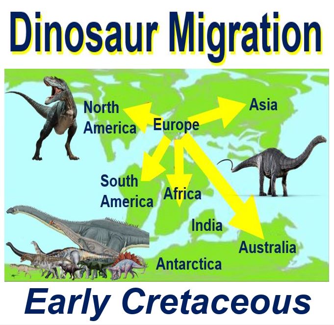 Migration of dinosaurs