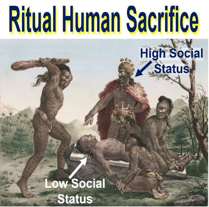 Ritual human sacrifice