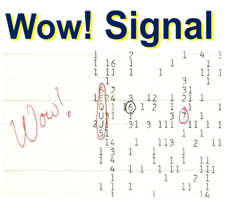 1977 alien WOW signal probably comets not advanced