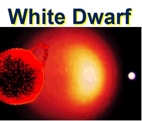 White Dwarf