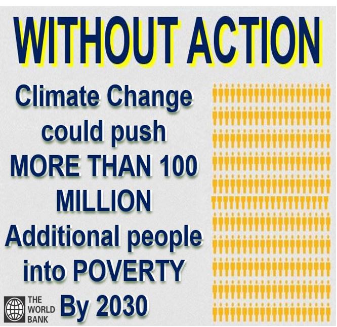 Without action climate change will increase poverty