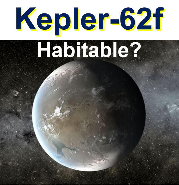 A habitable exoplanet