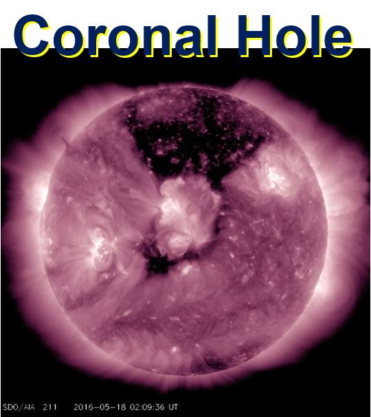 Coronal Hole