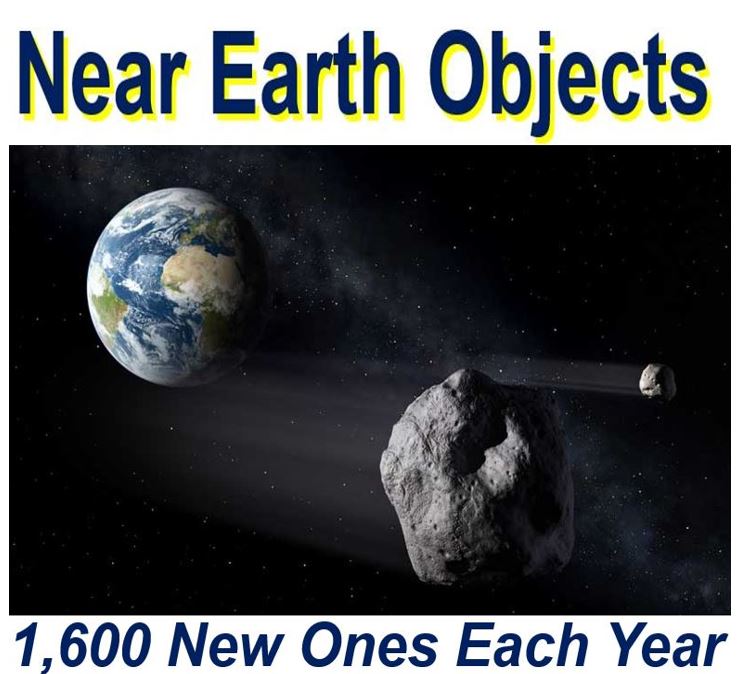 Drawing of near Earth objects