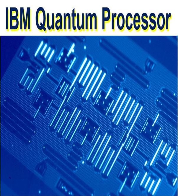 IBM quantum processor