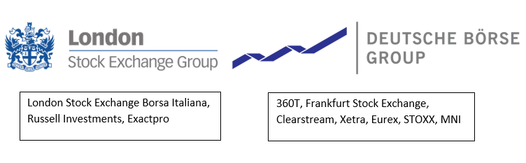 LSE_Merger