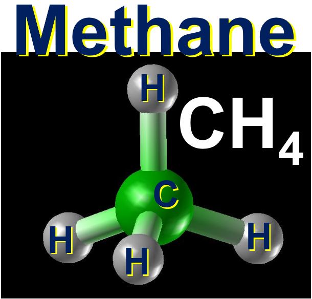Methane CH4 gas