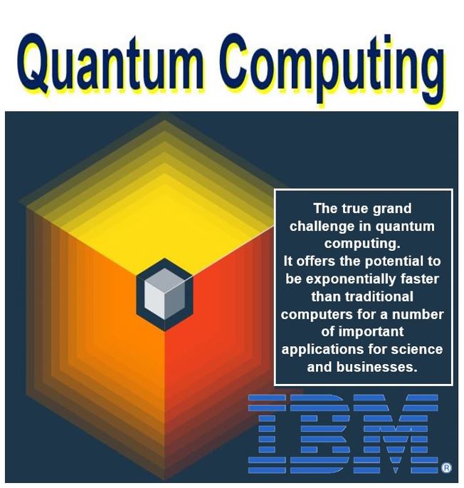 Quantum computing IBM quantum processor