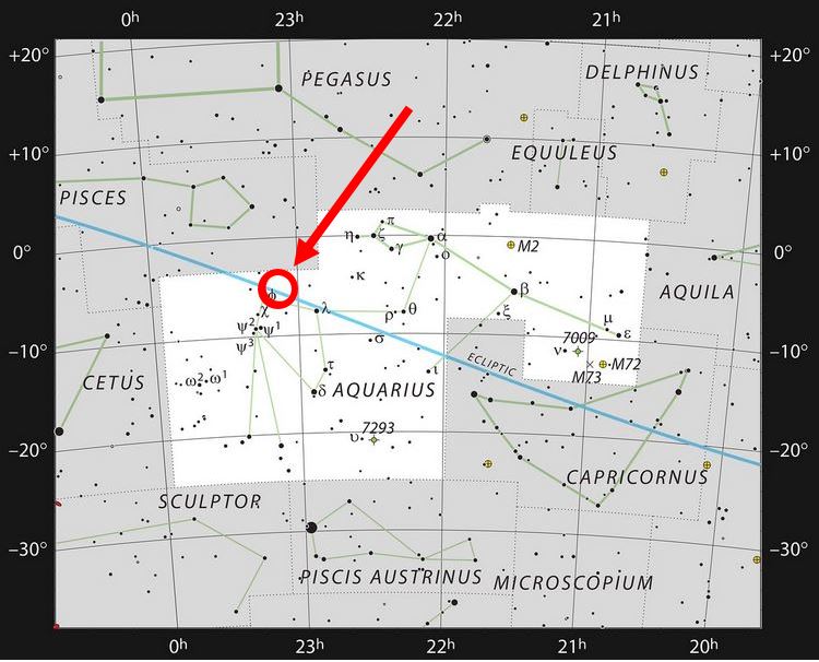 TRAPPIST 1 in the constellation Aquarius