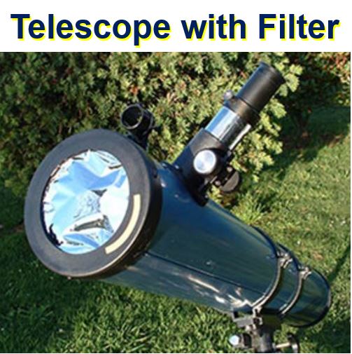 Telescope with Filter