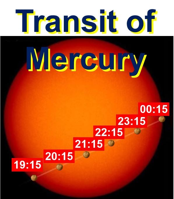 Transit of Mercury May 9 2016