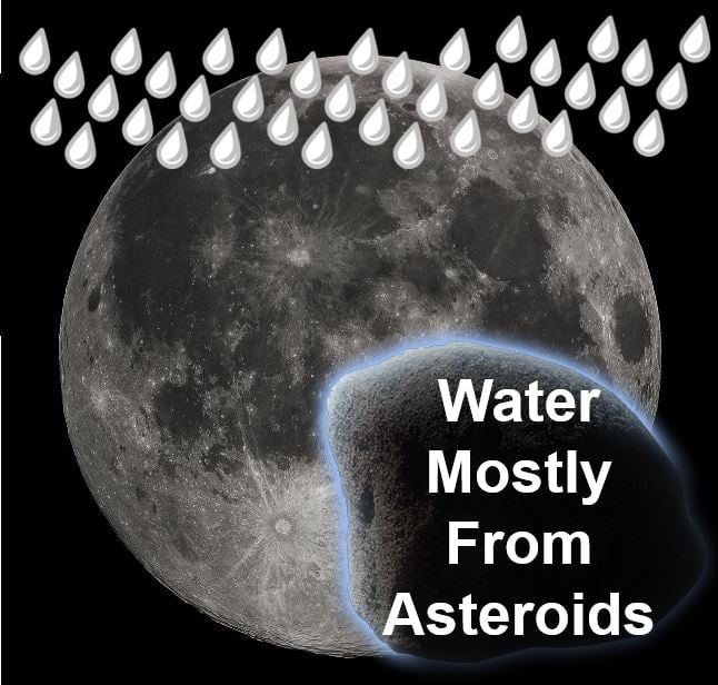 Asteroids brought water to the moon