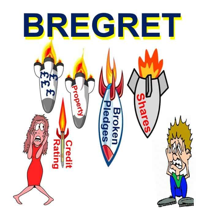 Bregret and its meaning