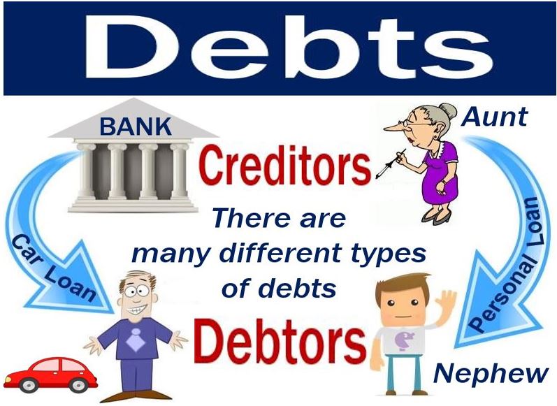 What Is a Debtor, and How Is It Different Than a Creditor?