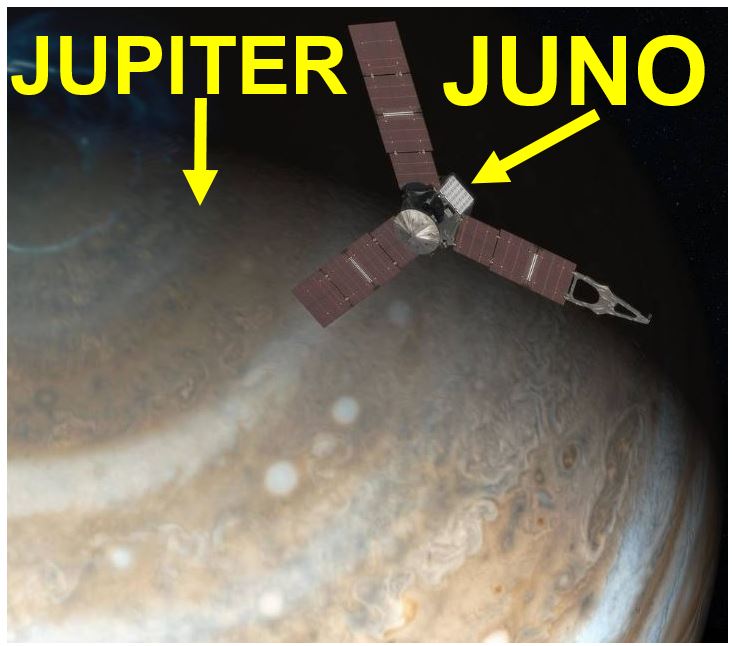 Juno approaches Jupiter